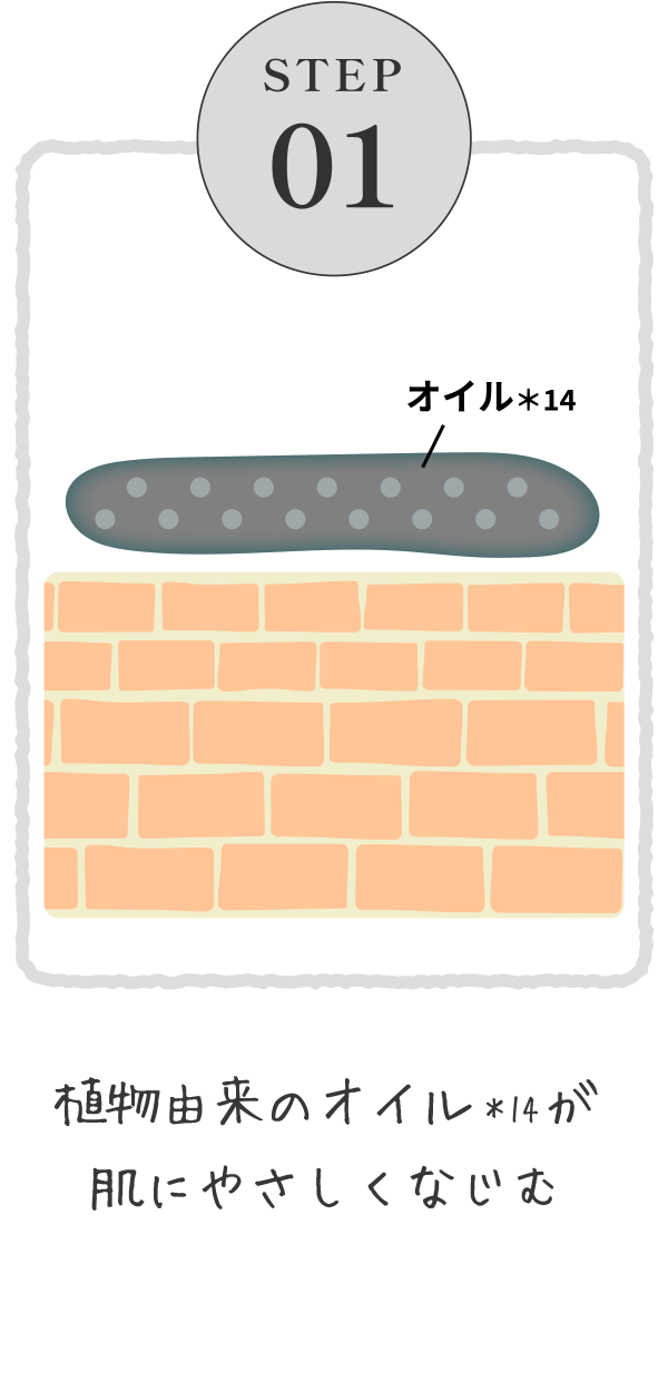 step 01