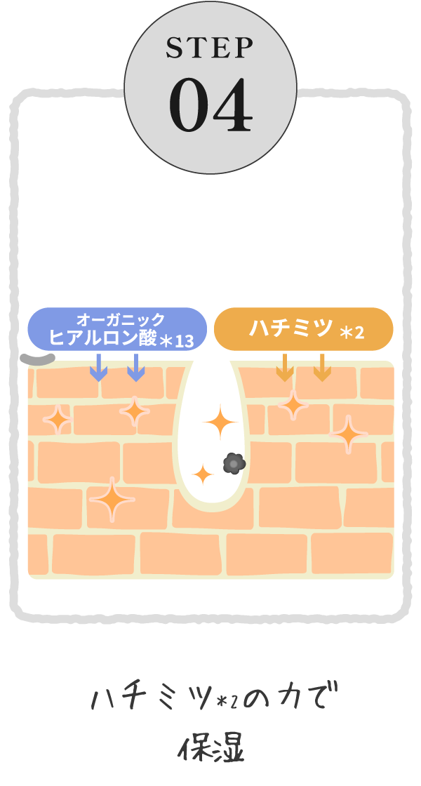 step 04