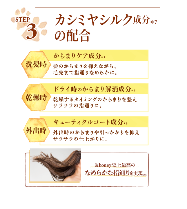 カシミヤシルク成分の配合