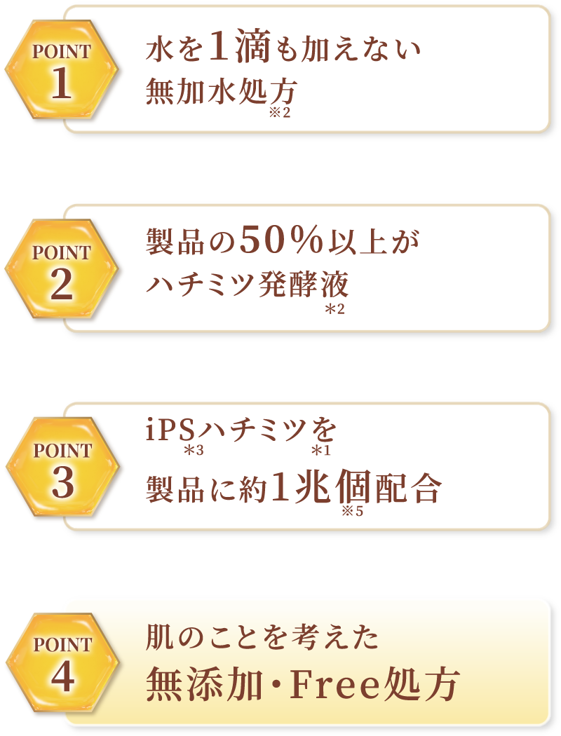 3段階の補修プログラム