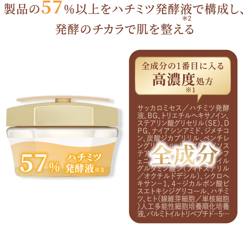 製品の57%以上をハチミツ発酵液で構成し、発酵のチカラで肌を整える