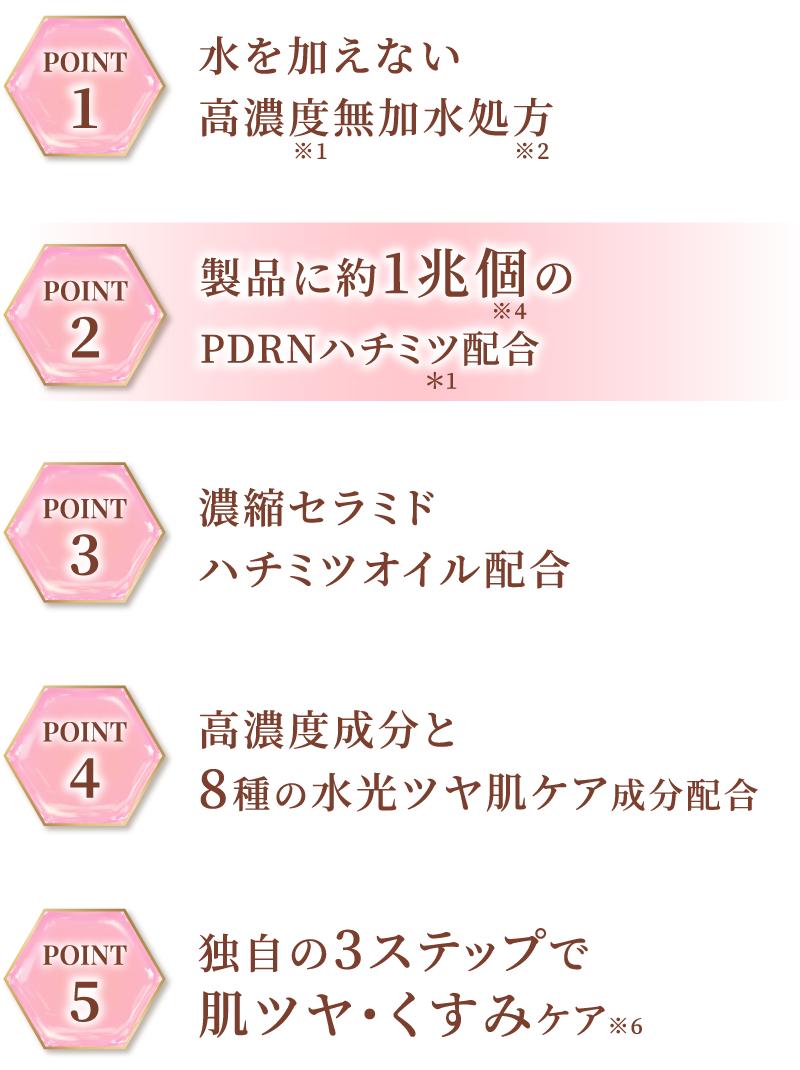 製品に約1兆個のセラミドハチミツ配合